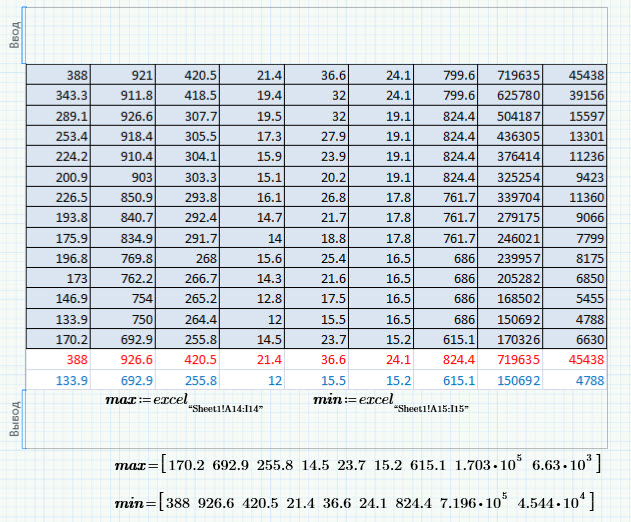 Mathcad