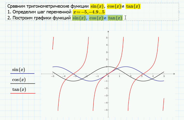 Mathcad